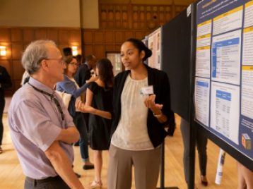 2018 Summer Symposium League Ballroom Poster Session